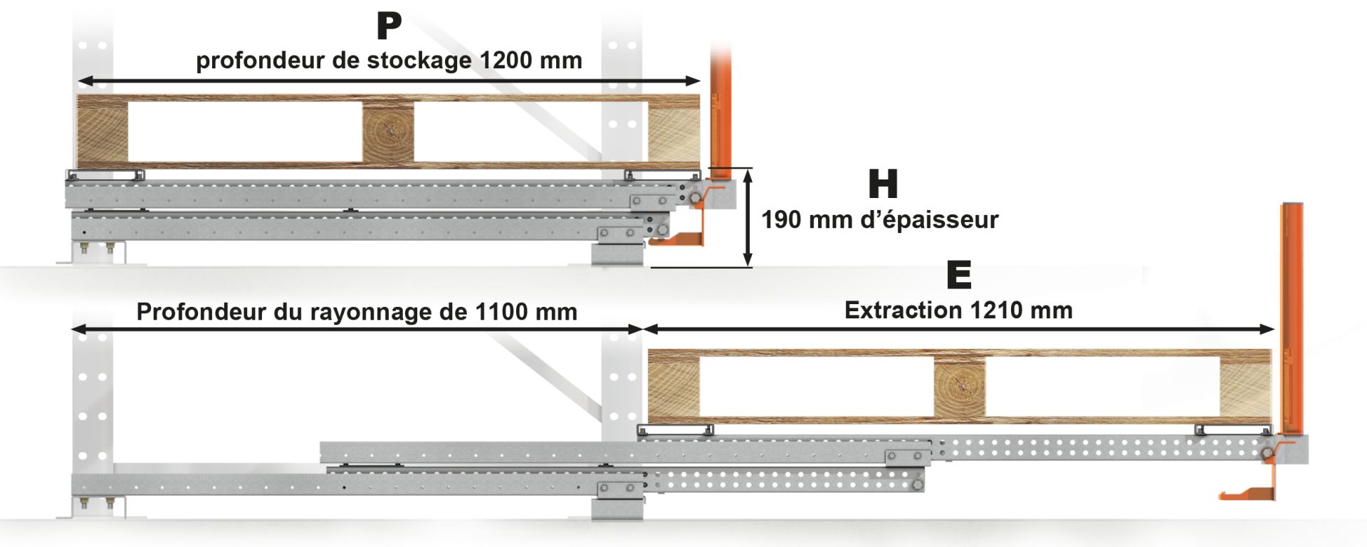 Tiroir à palette STOCK3P - ouverture télescopique 100%, à fixer au sol, charge max 1000 kg_8