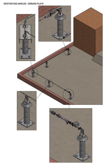 Ligne de vie horizontale à câble - UNYC_8