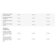 Découpe laser industrielle avec TruDisk pour performances constantes