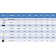 Vidaxl panneaux de terrasse creux et accessoires wpc 25 m² 4 m teck 275728_8