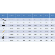 Vidaxl panneaux de terrasse creux wpc 30 m² 2,2 m marron foncé 275722_8