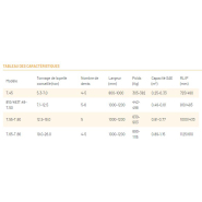 Godet grappin multifonction pour excavation et démolition