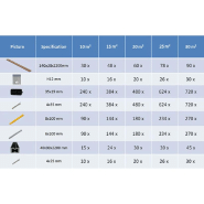 Vidaxl panneaux de terrasse solides et accessoires wpc 26m² 2,2 m teck 275679_8