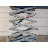 Nacelle ciseaux ITECO it7380 occasion_8