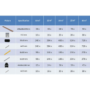Vidaxl panneau de terrasse et accessoires wpc 10 m² 2,2 m marron clair 275661_8