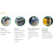 Godet cribleur rotatif à fonctionnement hydraulique Série CBR_8