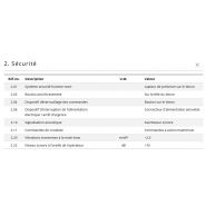 R5 brouette à moteur électrique - zallys - 750 kg_8