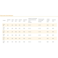 Benne preneuse Série GMTL_8