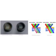 Objectifs : série cfi plan apochromat lambda d_8