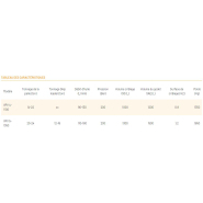 Godet cribleur Série VPV - Modèles à essieux verticaux pour pelles hydrauliques 14 à 24 tonnes - Viper Metal_8