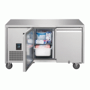 Table réfrigérée positive 2 portes Serie U Premium 267L UA005 Polar_8