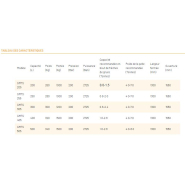 Benne preneuse Série GMTS - polyvalente et renforcée - en métal FE 510 (S355) avec lames Hardox 400_8