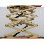 Nacelle ciseaux JLG 4069le occasion_8