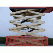 Nacelle ciseaux JLG 4069le occasion_8