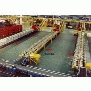 Revetement de sol pour atelier_8