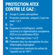 Portatif radio DMR Motorola ATEX DP4401EX / DP4801EX - IP67, GPS, 1000 canaux, certifications ATEX/IECEx_8