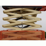 Nacelle ciseaux JLG 4069le occasion_8