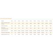 Broyeur hydraulique fixe Série FPV_8