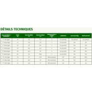 Support photovoltaïque Voile 5° - Petite surface grosse production_8