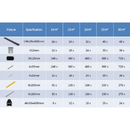Vidaxl panneaux de terrasse solides et accessoires wpc 30 m² 4 m noir 275700_8