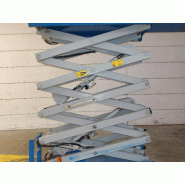 Nacelle ciseaux ITECO it7380 occasion_8