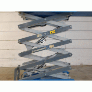 Nacelle ciseaux ITECO it7380 occasion_8