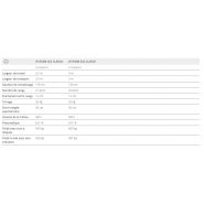 Semoirs mécaniques portés - poettinger - modèle: vitasem 252 à vitasem 302 classic_8