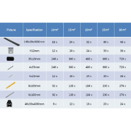 Vidaxl panneaux de terrasse solides et accessoires wpc 25 m² 4 m noir 275699_8