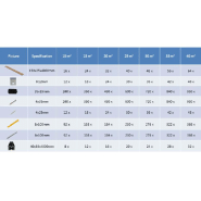 Vidaxl panneaux de terrasse creux et accessoires wpc 20 m² 4 m teck 275727_8
