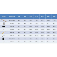 Vidaxl panneaux de terrasse creux et accessoires wpc 36 m² 2,2 m teck 275716_8