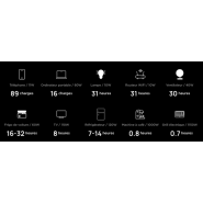 Ecoflow Delta 2 - Station d'énergie portable 1024Wh 12V 230V - Batterie solaire nomade_8