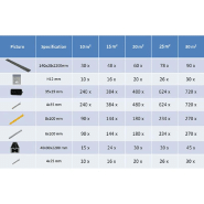 Vidaxl panneaux de terrasse solides et accessoires wpc 30m² 2,2 m gris 275670_8