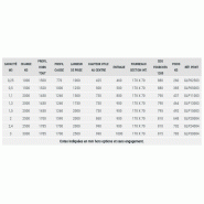 Godet à vrac hydraulique charge de 1.5 à 3 t. - goubard_8