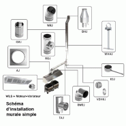 Hotte murale inox 2m20 avec moteur, régulateur, filtre et éclairage | Profondeur 900 mm_8