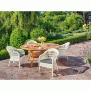 Table de jardin colosseum ø155cm – MTF – bois de teck – 2nab2203_8