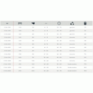 Godet malaxeur ref 01.Bm - attec_8