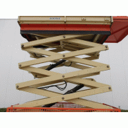 Nacelle ciseaux JLG 4069le occasion_8