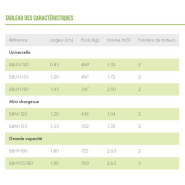 Godet épandeur - Trémie distributrice avec vitesse réglable - Compatible tracteur, chargeuse et télescopique_8