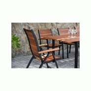 Table de jardin extensible flamingo bois d'eucalyptus – MTF – rectangulaire – 2nab2155_8