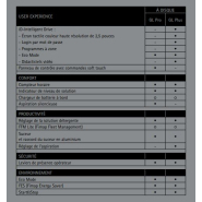 Autolaveuse puissante pour petits espaces - GENIE GL PRO MTO - Réf GF109760A - Structure robuste et performances optimales_8