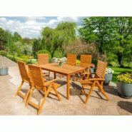 Table de jardin orlando bois d'eucalyptus – MTF – rectangulaire – 2nab2165_8