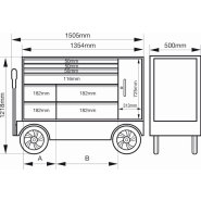 Servante spéciale 53