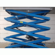 Nacelle ciseaux JLG 2646es occasion_8