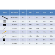 Vidaxl panneaux de terrasse solides et accessoires wpc 10m² 2,2 m noir 275671_8