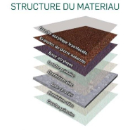 Tuiles métalliques canal ou romane, revêtues de pierre naturelle - METROTILE® Canal ROMANA_8