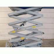 Nacelle ciseaux ITECO it7380 occasion_8