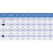 Vidaxl panneaux de terrasse creux et accessoires wpc 10 m² 2,2 m teck 275711_8