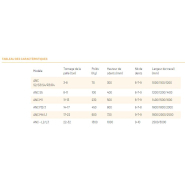 Multiripper industriel Série ANC - 18 modèles renforcés pour pelle de 3 à 40 tonnes - Marque FRAVIZEL_8