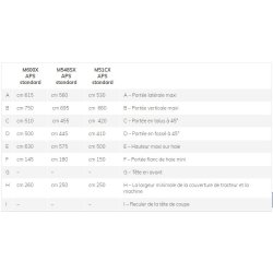 M600x aps m548sx aps m51cx aps - broyeur forestier - marolin - 120 - 125 cm