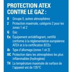 Portatif radio DMR Motorola ATEX DP4401EX / DP4801EX - IP67, GPS, 1000 canaux, certifications ATEX/IECEx